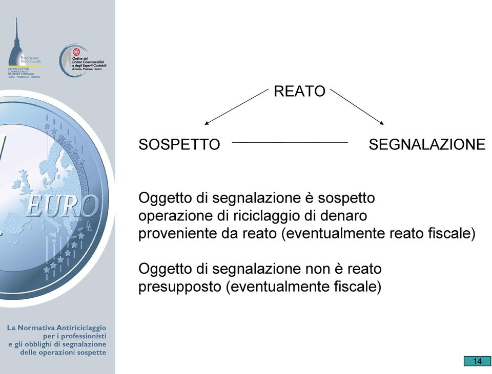 proveniente da reato (eventualmente reato fiscale)