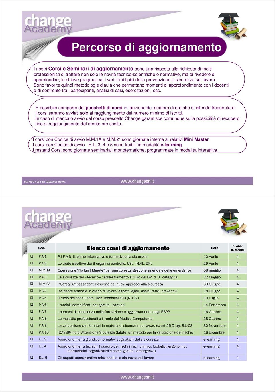 Sono favorite quindi metodologie d aula che permettano momenti di approfondimento con i docenti e di confronto tra i partecipanti, analisi di casi, esercitazioni, ecc.