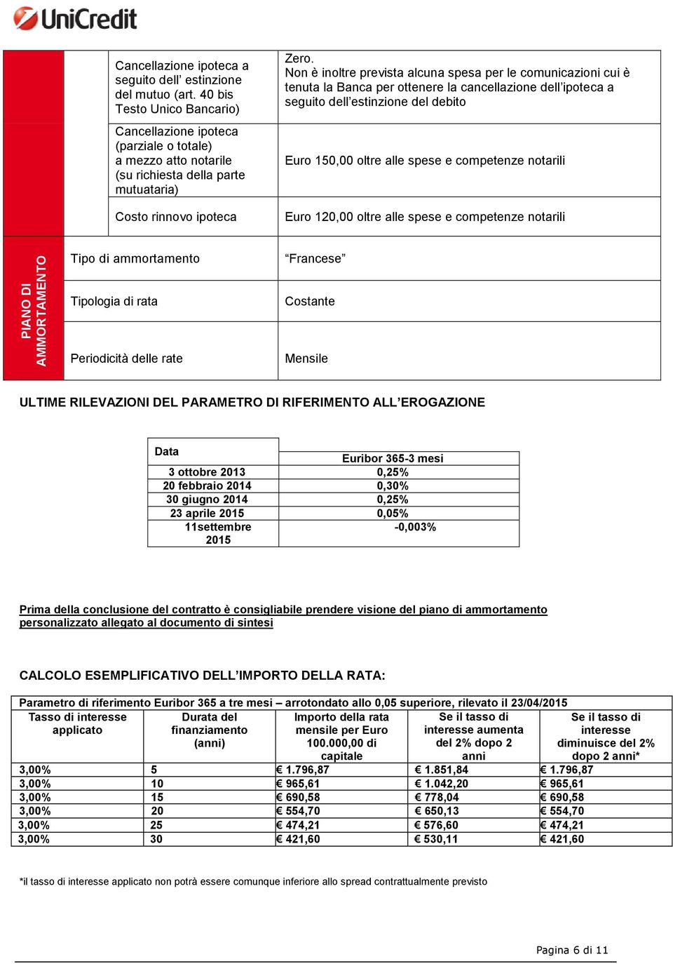 Non è inoltre prevista alcuna spesa per le comunicazioni cui è tenuta la Banca per ottenere la cancellazione dell ipoteca a seguito dell estinzione del debito Euro 150,00 oltre alle spese e