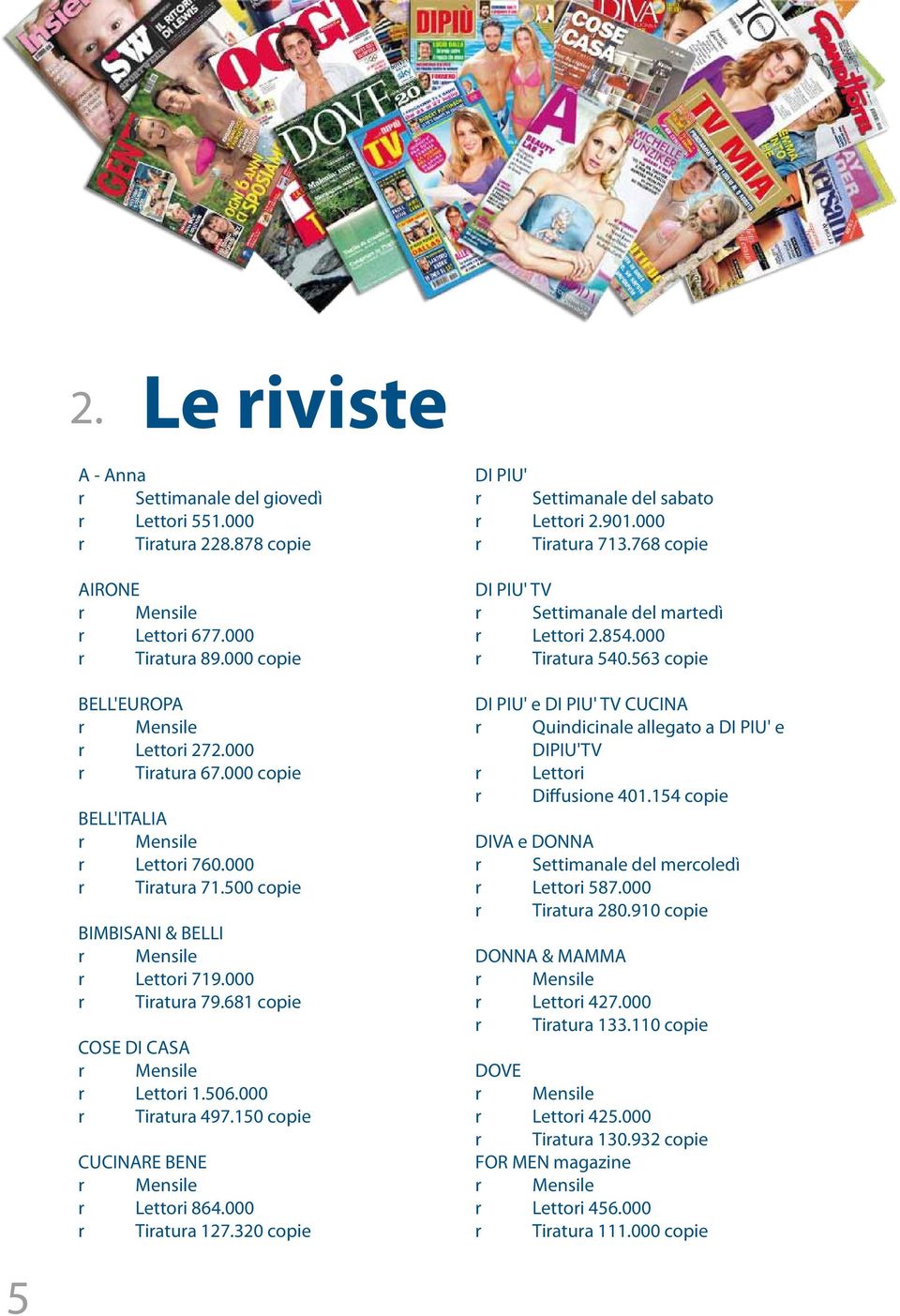 000 r Tiratura 713.768 copie DI PIU' TV r Settimanale del martedì 2.854.000 r Tiratura 540.563 copie DI PIU' e DI PIU' TV CUCINA r Quindicinale allegato a DI PIU' e DIPIU'TV r Diffusione 401.