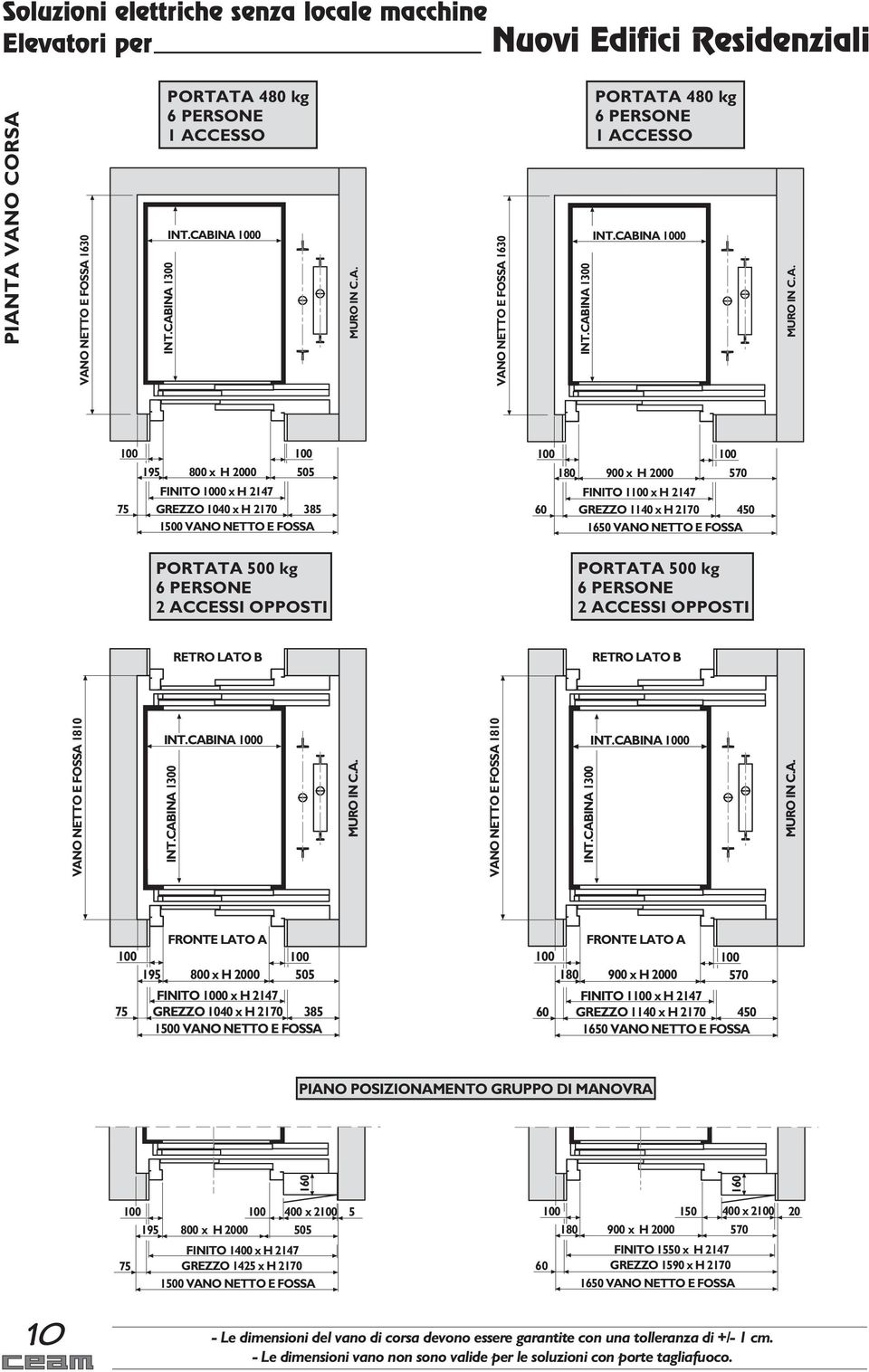 CABINA 1000 100 100 195 800 x H 2000 505 FINITO 1000 x H 2147 75 GREZZO 1040 x H 2170 385 1500 VANO NETTO E FOSSA 100 100 180 900 x H 2000 FINITO 1100 x H 2147 570 60 GREZZO 1140 x H 2170 450 1650