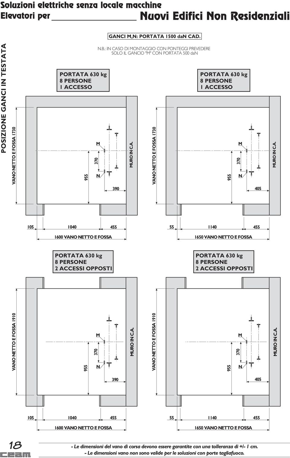 : IN CASO DI MONTAGGIO CON PONTEGGI PREVEDERE SOLO IL GANCIO "M" CON PORTATA 500 dan N VANO NETTO E FOSSA 1730 PORTATA 630 kg 8 PERSONE 1 ACCESSO 955 M 370 N 390 405 105 1040 455 55 1140 455 1600