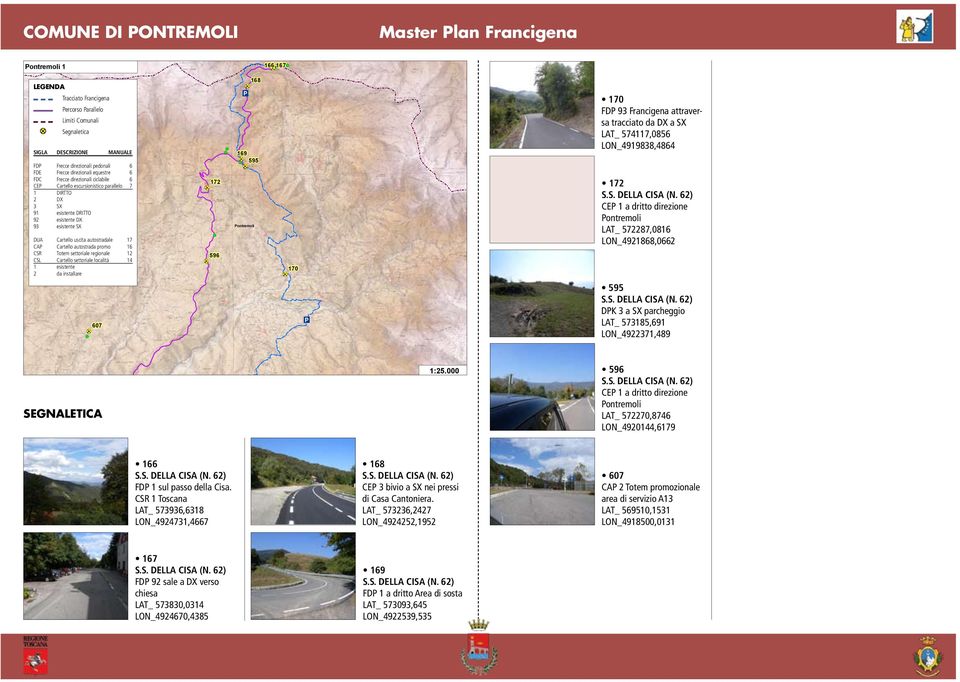 6 FDC Frecce direzionali ciclabile 6 CEP Cartello escursionistico parallelo 7 1 DIRTTO 2 DX 3 SX 91 esistente DRITTO 92 esistente DX 93 esistente SX DUA Cartello uscita autostradale 17 CAP Cartello