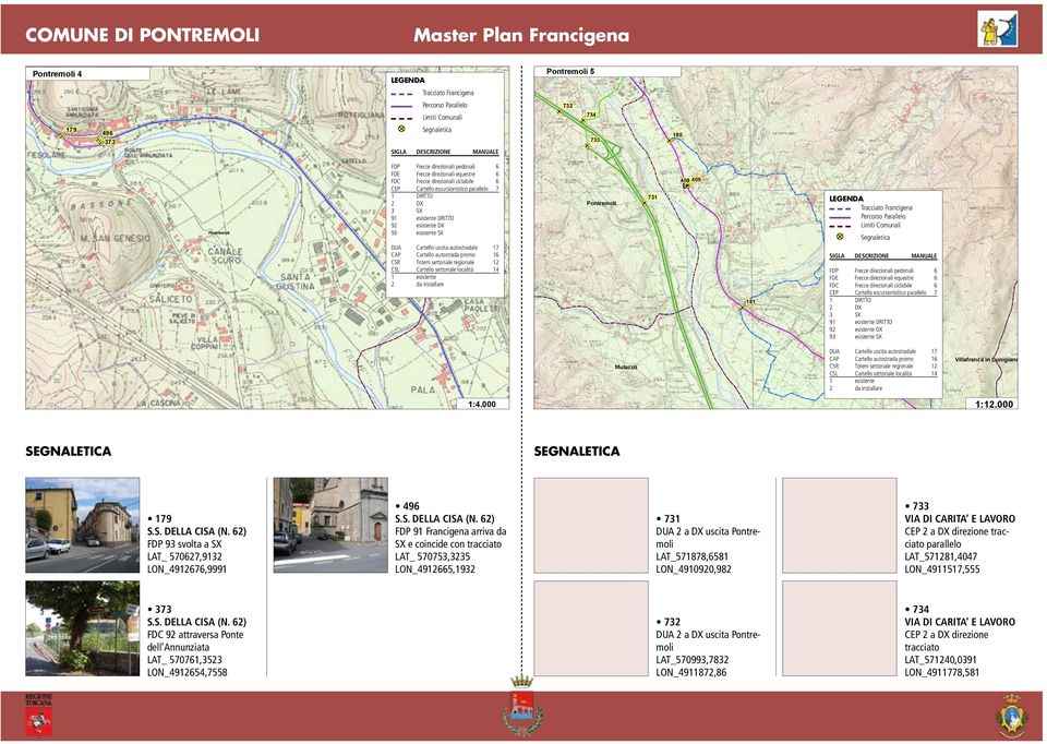 esistente SX DUA Cartello uscita autostradale 17 CAP Cartello autostrada promo 16 CSR Totem settoriale regionale Filattiera 12 CSL Cartello settoriale località 14 1 esistente 2 da installare 731 408