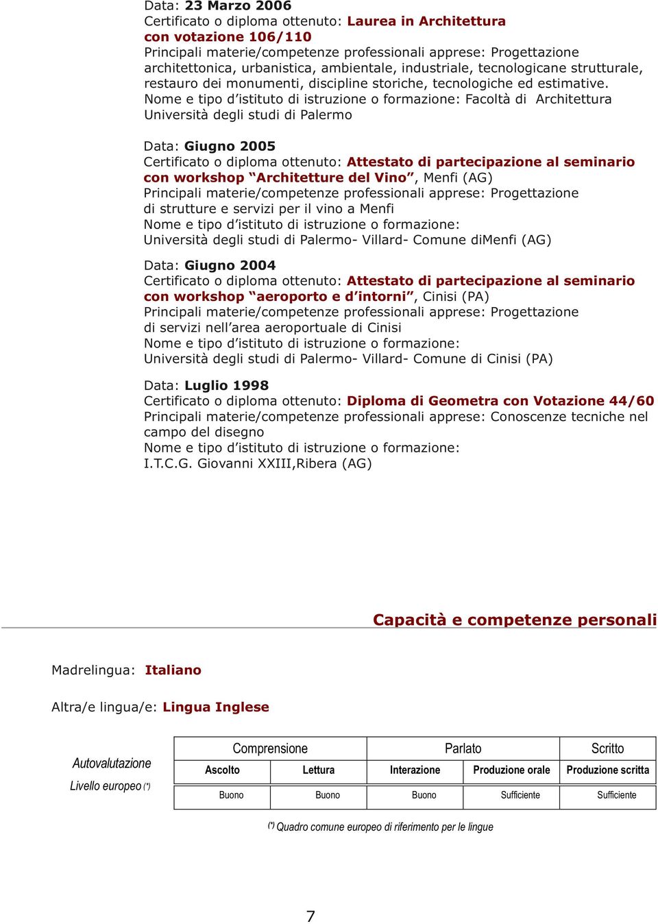 Nome e tipo d istituto di istruzione o formazione: Facoltà di Architettura Università degli studi di Palermo Data: Giugno 2005 Certificato o diploma ottenuto: Attestato di partecipazione al seminario