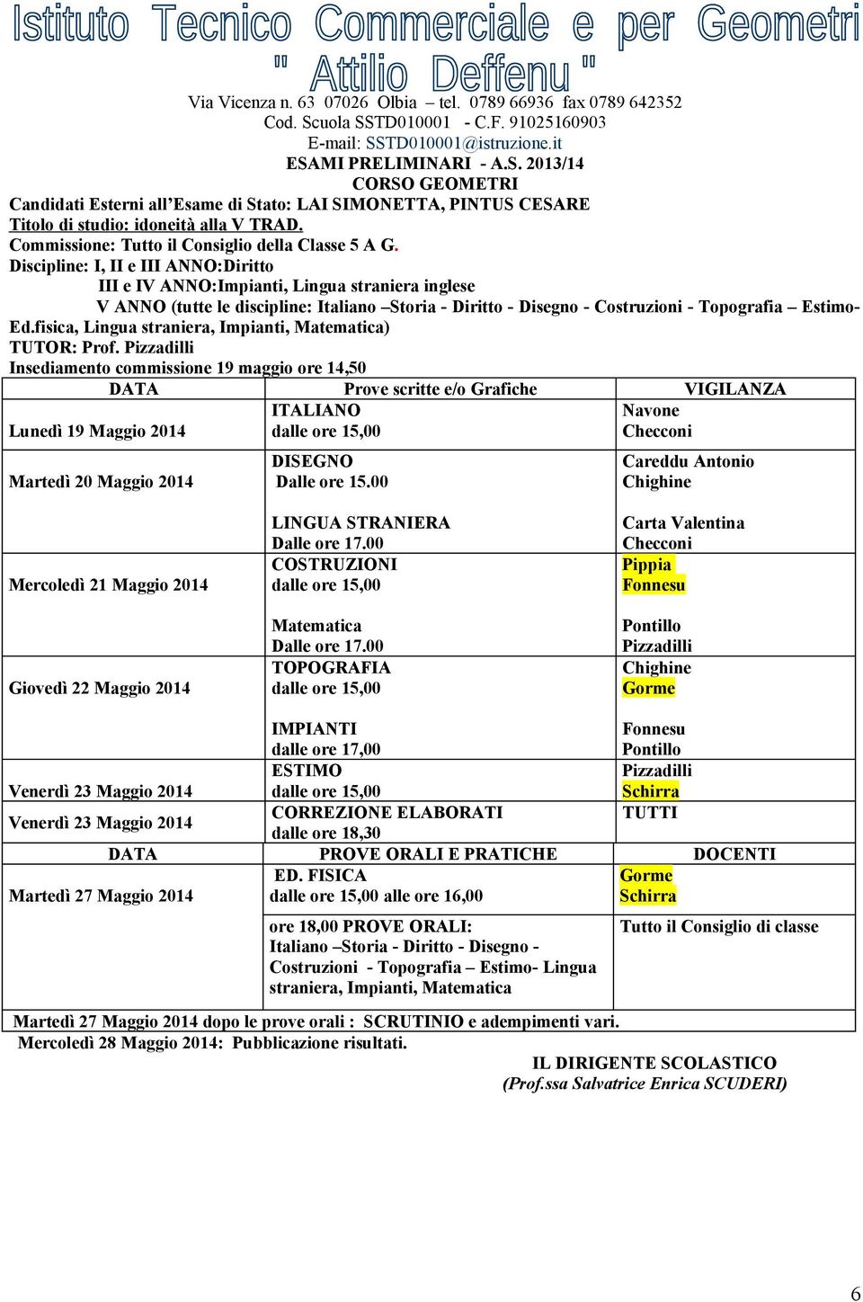 Discipline: I, II e III ANNO:Diritto III e IV ANNO:Impianti, Lingua straniera inglese V ANNO (tutte le discipline: Italiano Storia - Diritto - Disegno - Costruzioni - Topografia Estimo- Ed.