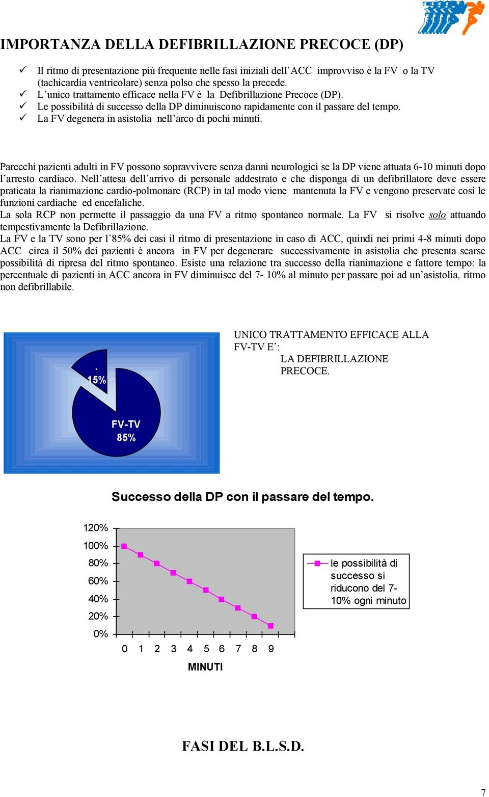 La FV degenera in asistolia nell arco di pochi minuti. Parecchi pazienti adulti in FV possono sopravvivere senza danni neurologici se la DP viene attuata 6-10 minuti dopo l arresto cardiaco.