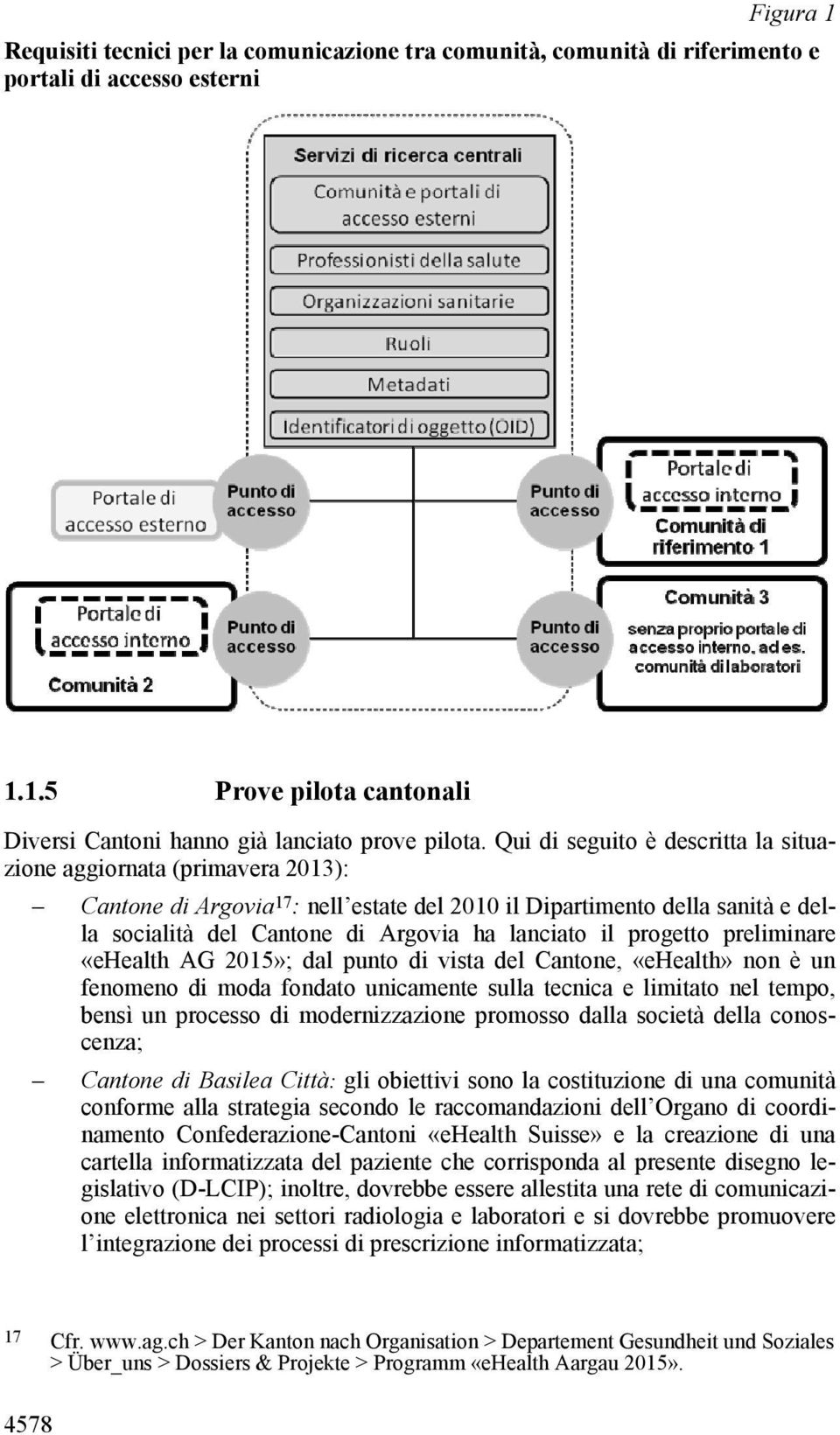 progetto preliminare «ehealth AG 2015»; dal punto di vista del Cantone, «ehealth» non è un fenomeno di moda fondato unicamente sulla tecnica e limitato nel tempo, bensì un processo di modernizzazione