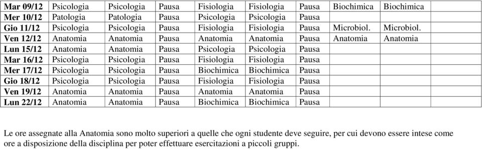 Microbiol.