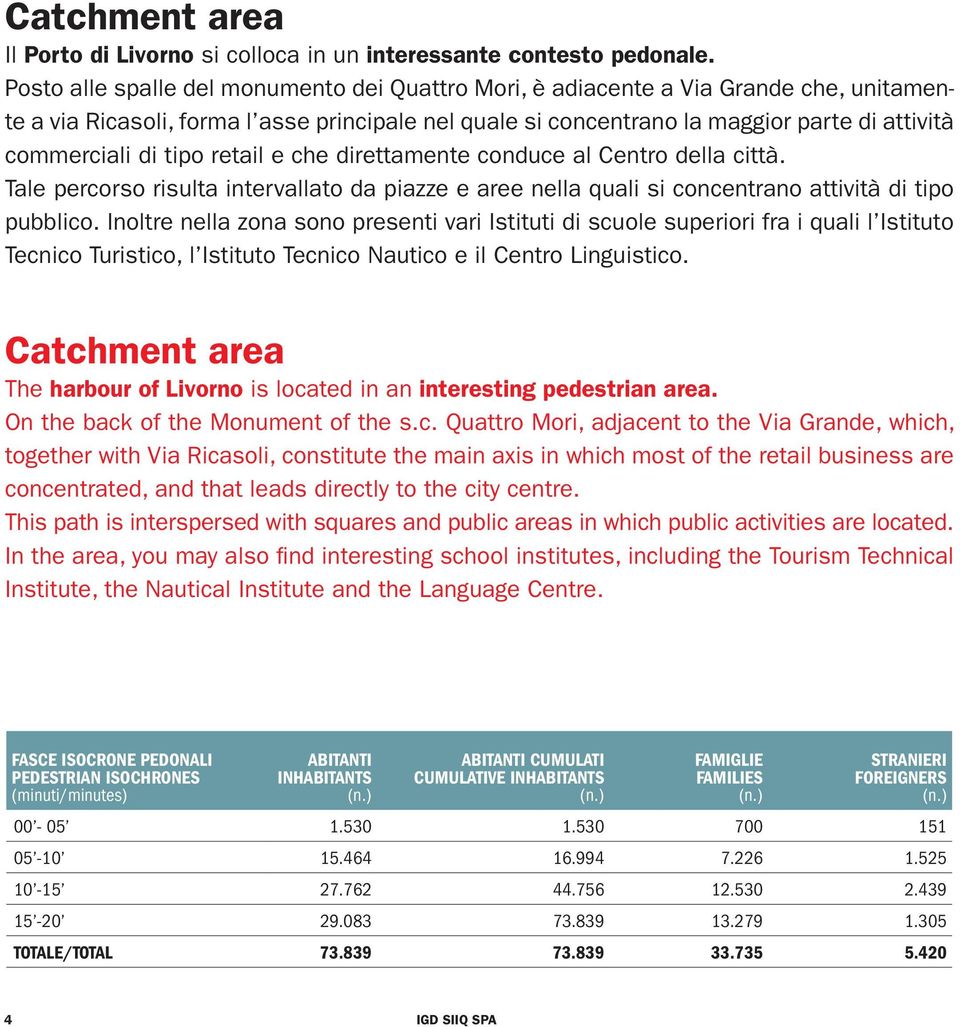 tipo retail e che direttamente conduce al centro della città. tale percorso risulta intervallato da piazze e aree nella quali si concentrano attività di tipo pubblico.