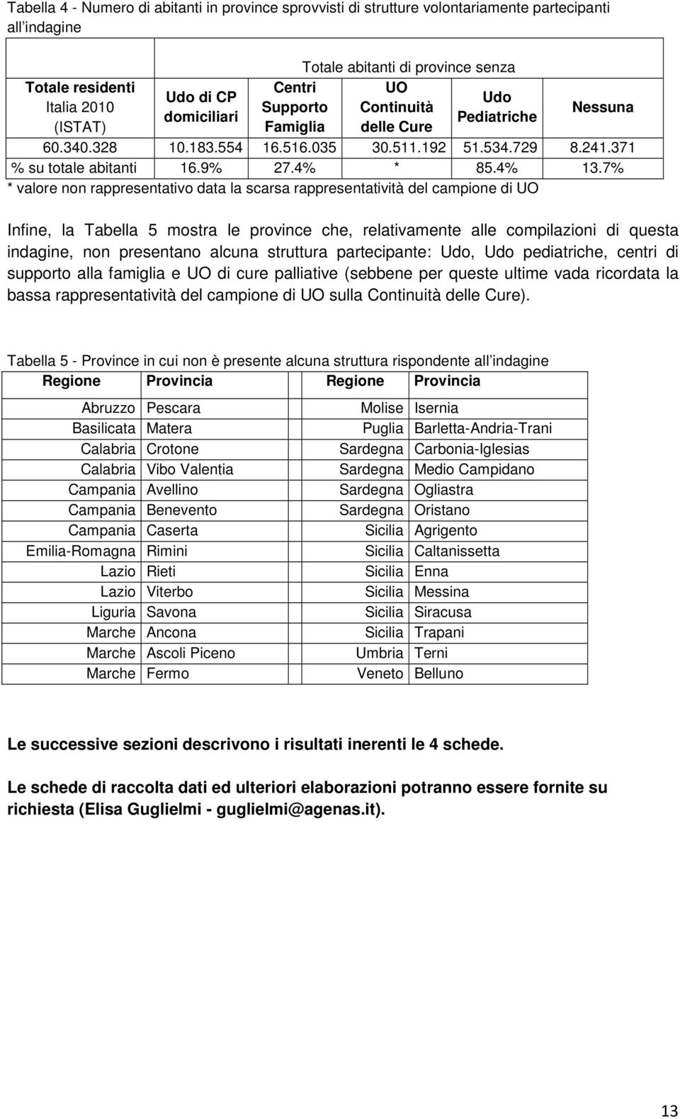 7% * valore non rappresentativo data la scarsa rappresentatività del campione di UO Infine, la Tabella 5 mostra le province che, relativamente alle compilazioni di questa indagine, non presentano