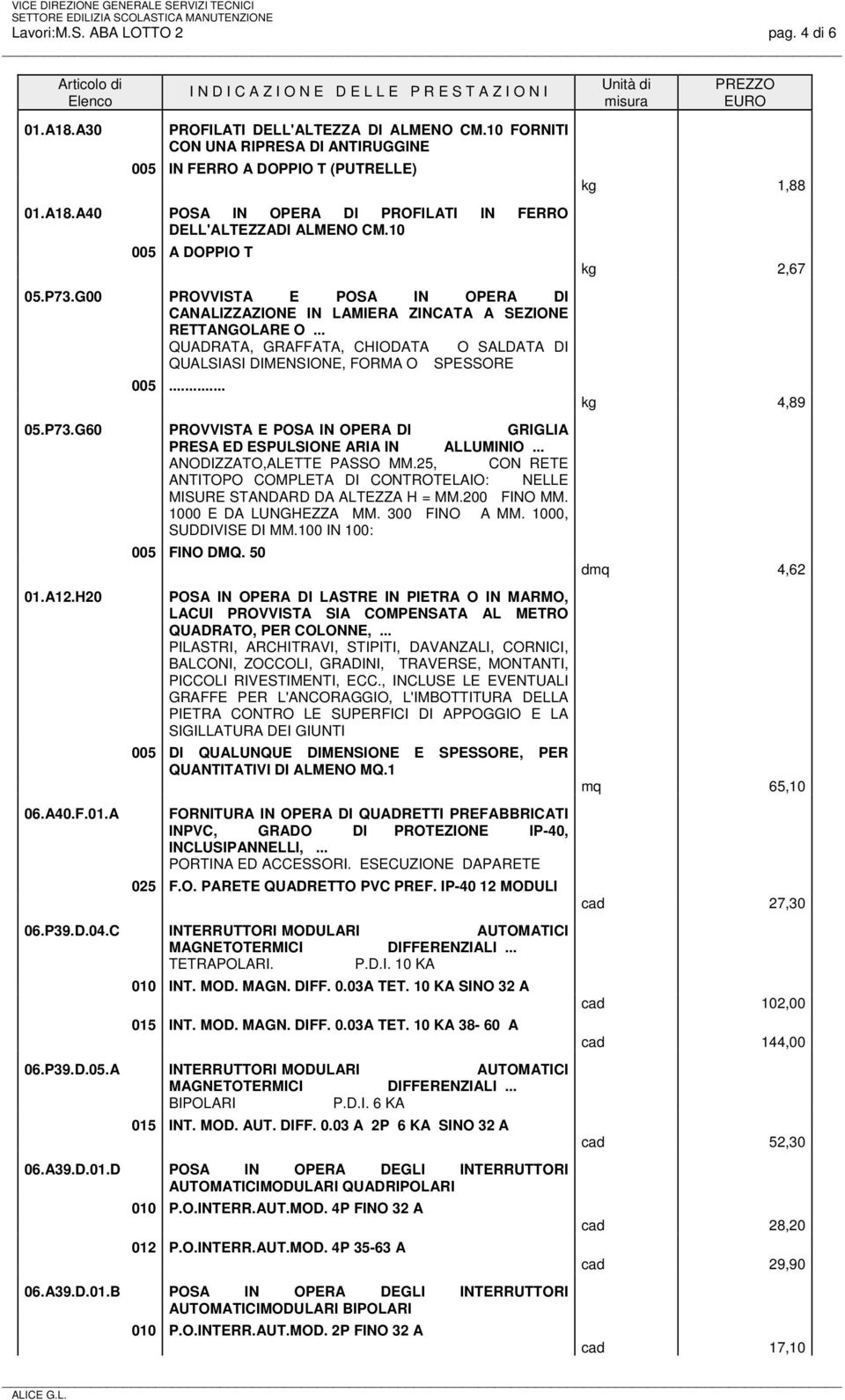 .. QUADRATA, GRAFFATA, CHIODATA O SALDATA DI QUALSIASI DIMENSIONE, FORMA O SPESSORE 005... kg 1,88 kg 2,67 kg 4,89 05.P73.