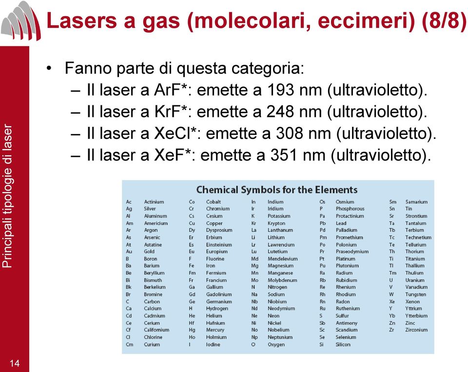 Il laser a KrF*: emette a 248 nm (ultravioletto).