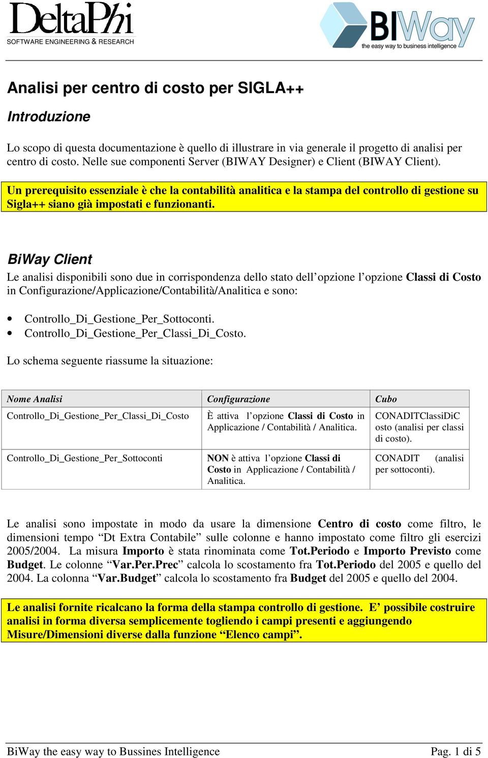 Un prerequisito essenziale è che la contabilità analitica e la stampa del controllo di gestione su Sigla++ siano già impostati e funzionanti.