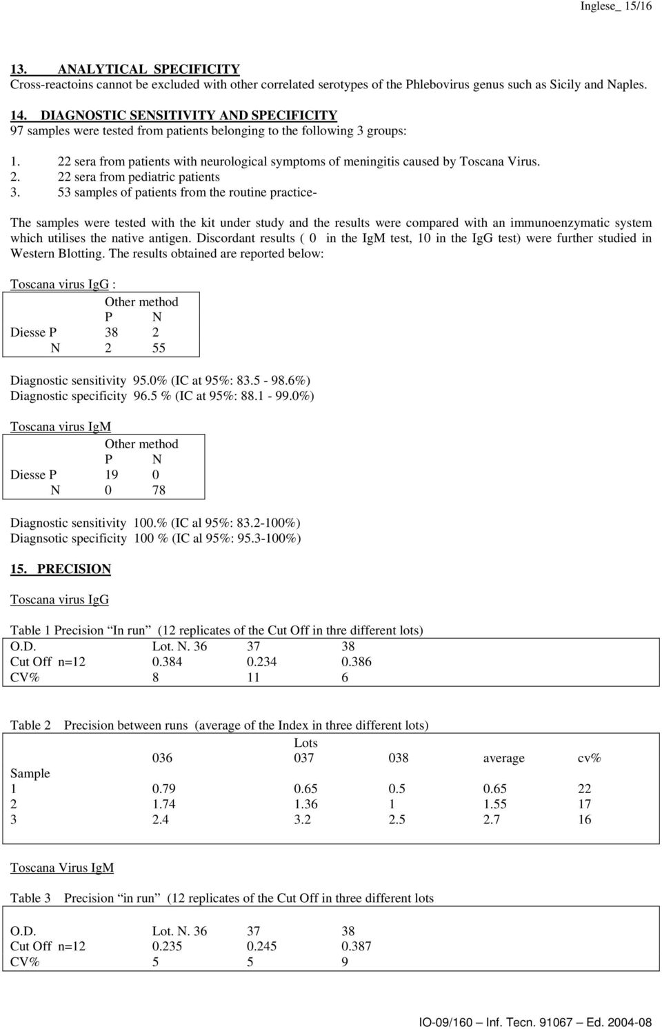 22 sera from patients with neurological symptoms of meningitis caused by Toscana Virus. 2. 22 sera from pediatric patients 3.