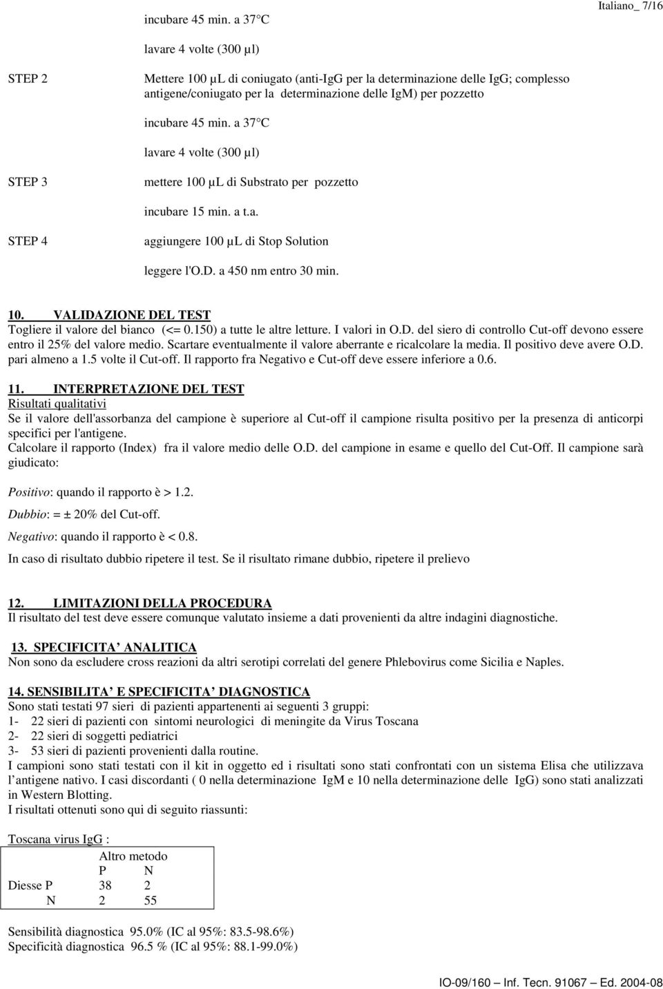 a 37 C lavare 4 volte (300 µl) STEP 3 mettere 100 µl di Substrato per pozzetto incubare 15 min. a t.a. STEP 4 aggiungere 100 µl di Stop Solution leggere l'o.d. a 450 nm entro 30 min. 10. VALIDAZIONE DEL TEST Togliere il valore del bianco (<= 0.