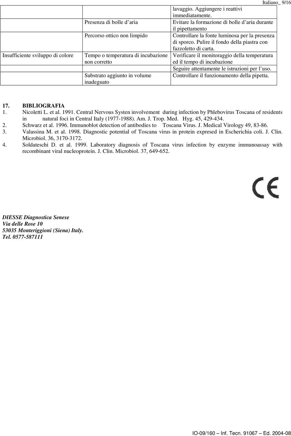 Pulire il fondo della piastra con fazzoletto di carta. Verificare il monitoraggio della temperatura ed il tempo di incubazione Seguire attentamente le istruzioni per l uso.