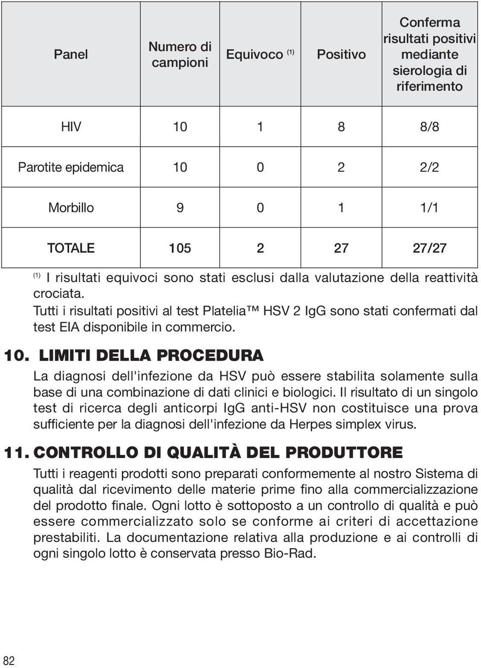 10. LIMITI DELLA PROCEDURA La diagnosi dell'infezione da HSV può essere stabilita solamente sulla base di una combinazione di dati clinici e biologici.