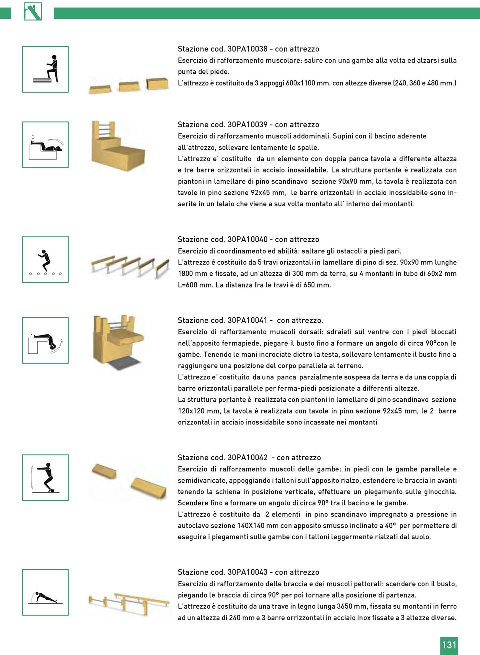 Supini con il bacino aderente all attrezzo, sollevare lentamente le spalle.