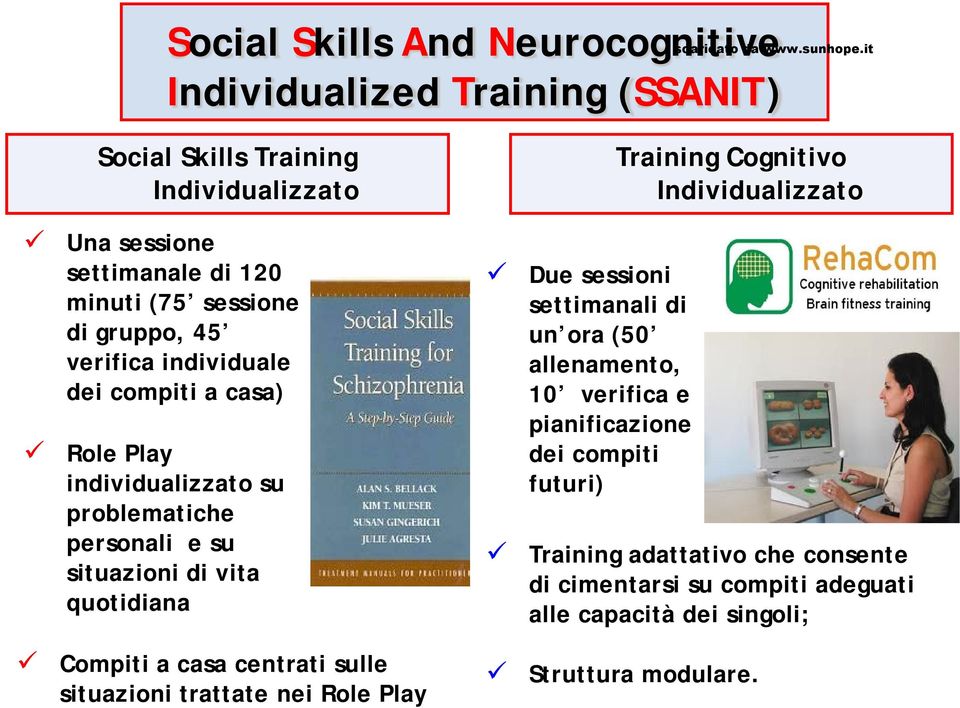 individuale dei compiti a casa) Role Play individualizzato su problematiche personali e su situazioni di vita quotidiana Due sessioni settimanali di un ora (50