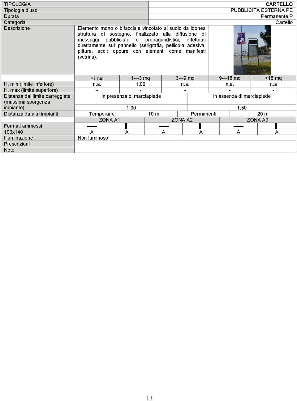 CARTELLO PUBBLICITA ESTERNA PE Permanente P Cartello 1 mq 1 3 mq 3 9 mq 9 18 mq >18 mq H. min (limite inferiore) n.a. 1,00 n.a. n.a. n.a H.