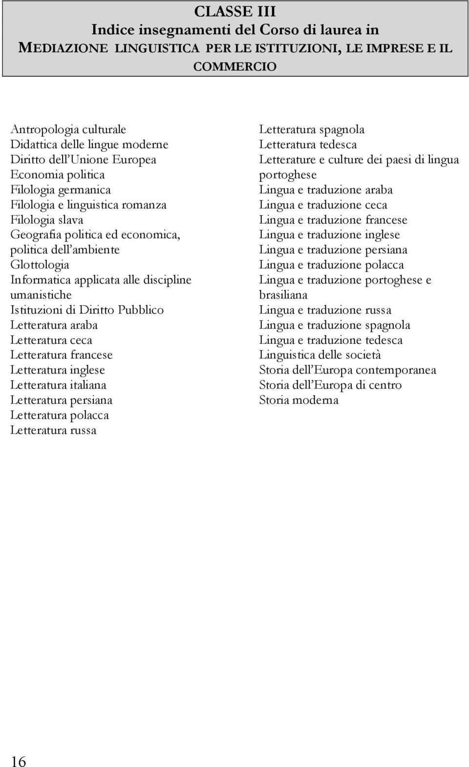 umanistiche Istituzioni di Diritto Pubblico Letteratura araba Letteratura ceca Letteratura francese Letteratura inglese Letteratura italiana Letteratura persiana Letteratura polacca Letteratura russa