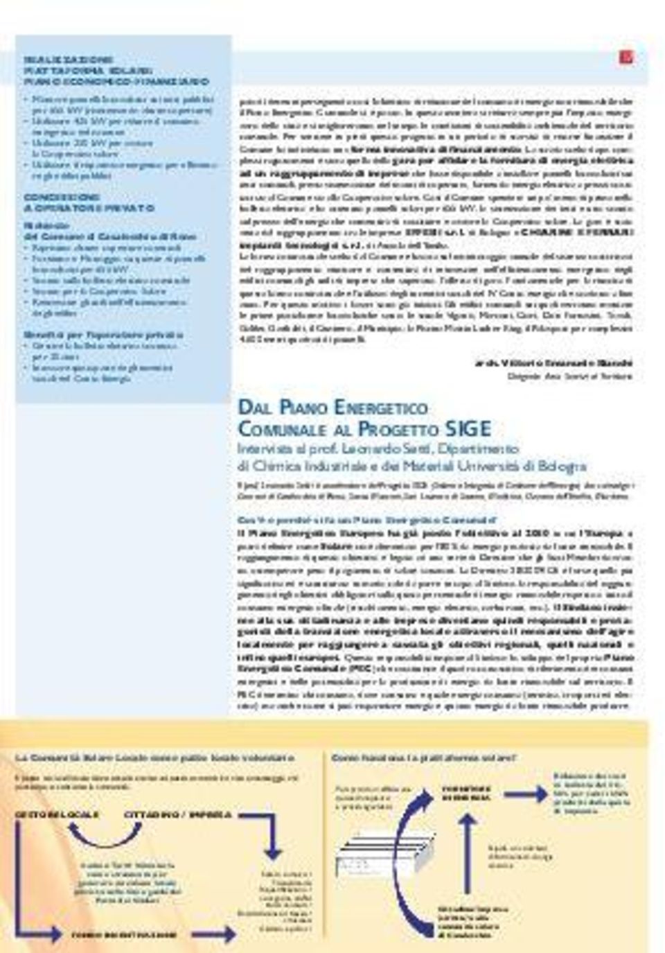 Vittorio Emanuele Bianchi La Comunità Solare Locale come patto locale volontario GESTORE LOCALE CITTADINO / IMPRESA Carbon Tariff Volontaria come strumento per generare un volano locale previsto