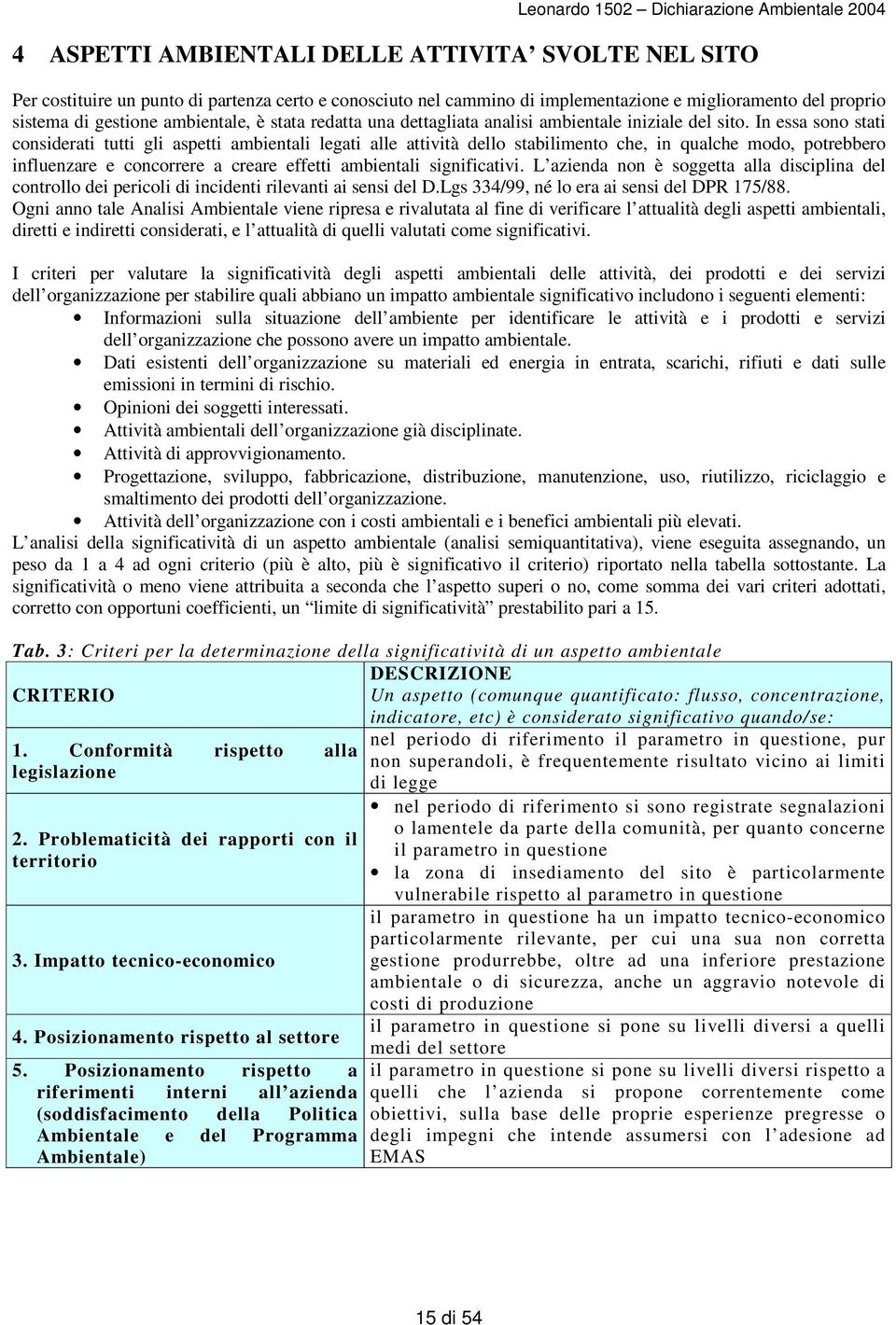 In essa sono stati considerati tutti gli aspetti ambientali legati alle attività dello stabilimento che, in qualche modo, potrebbero influenzare e concorrere a creare effetti ambientali significativi.