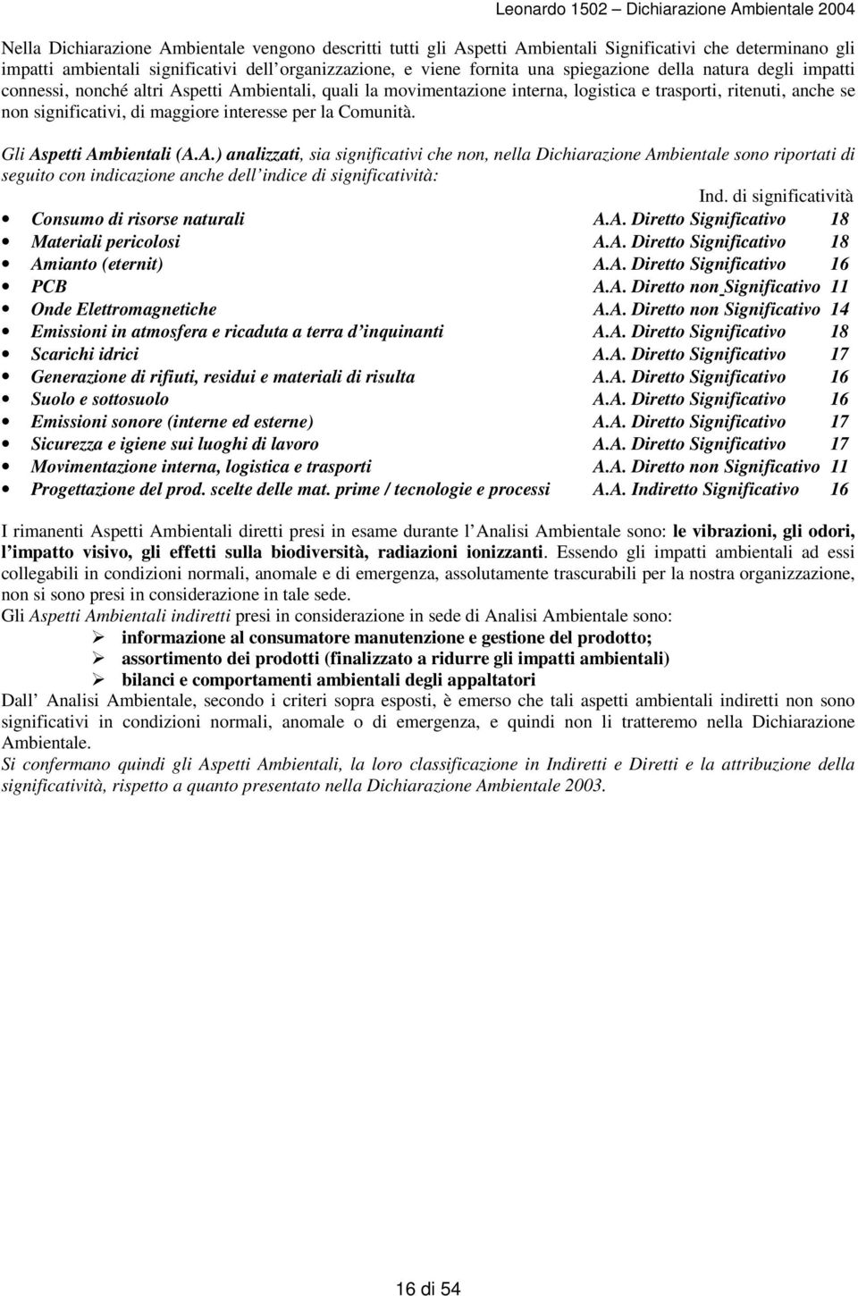 Comunità. Gli Aspetti Ambientali (A.A.) analizzati, sia significativi che non, nella Dichiarazione Ambientale sono riportati di seguito con indicazione anche dell indice di significatività: Ind.