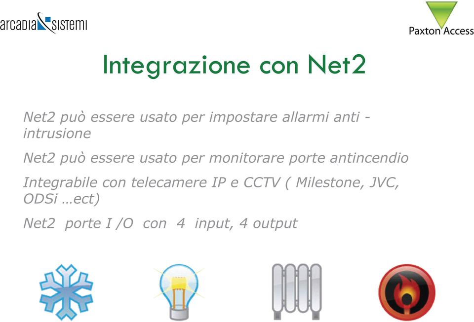 monitorare porte antincendio Integrabile con telecamere IP e