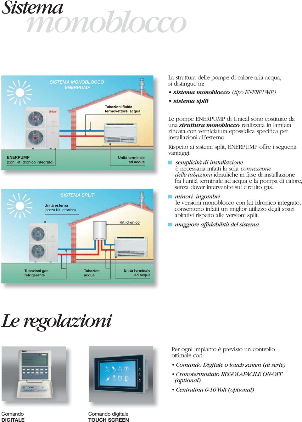 realizzata in lamiera zincata con verniciatura epossidica specifi ca per installazioni all esterno.