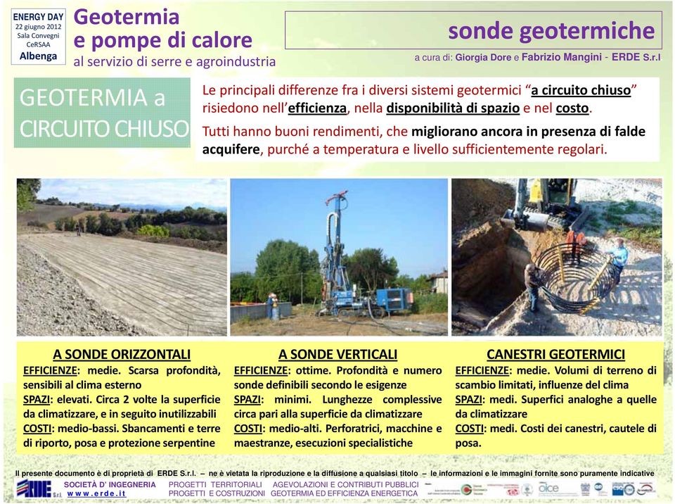 Scarsa profondità, sensibili al clima esterno SPAZI: elevati. Circa 2 volte la superficie da climatizzare, e in seguito inutilizzabili COSTI: medio bassi.