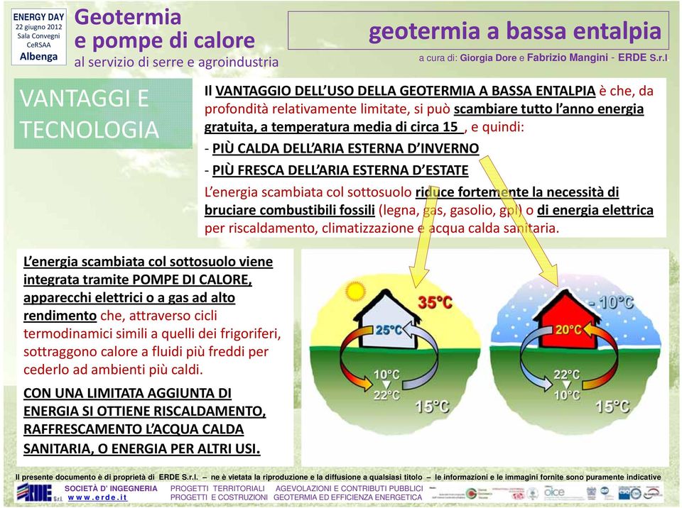 CON UNA LIMITATA AGGIUNTA DI ENERGIA SI OTTIENE RISCALDAMENTO, RAFFRESCAMENTO L ACQUA CALDA SANITARIA, O ENERGIA PER ALTRI USI.