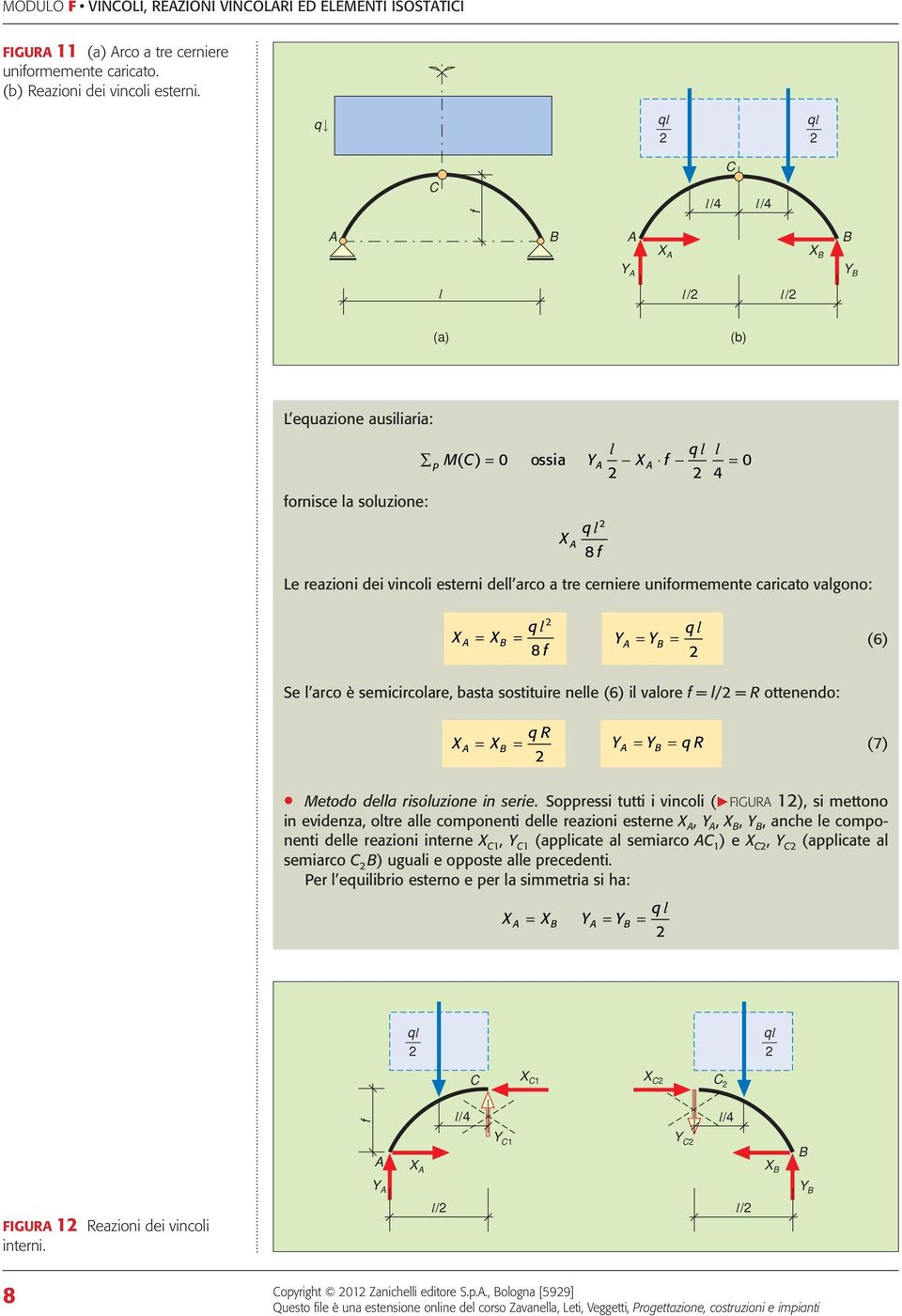 = X = 8 Y q l = Y = (6) Se l rco è semicircolre, bst sostituire nelle (6) il vlore = l/ = R otteneno: X q R = X = Y = Y = q R (7) Metoo ell risoluzione in serie.