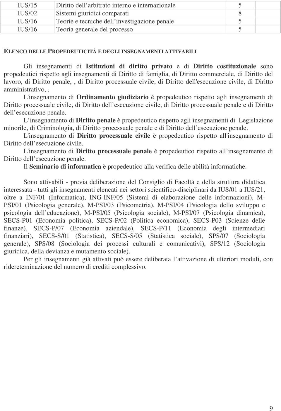 Diritto commerciale, di Diritto del lavoro, di Diritto penale,, di Diritto processuale civile, di Diritto dell'esecuzione civile, di Diritto amministrativo,.