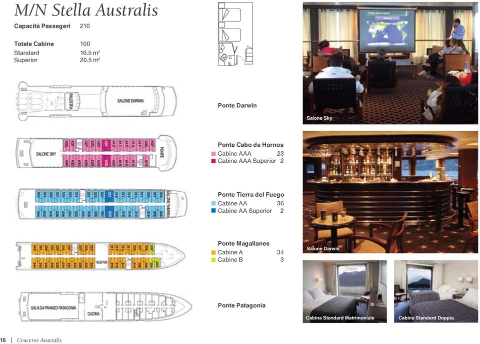 Tierra del Fuego Cabine AA 36 Cabine AA Superior 2 Ponte Magallanes Cabine A 34 Cabine B 3