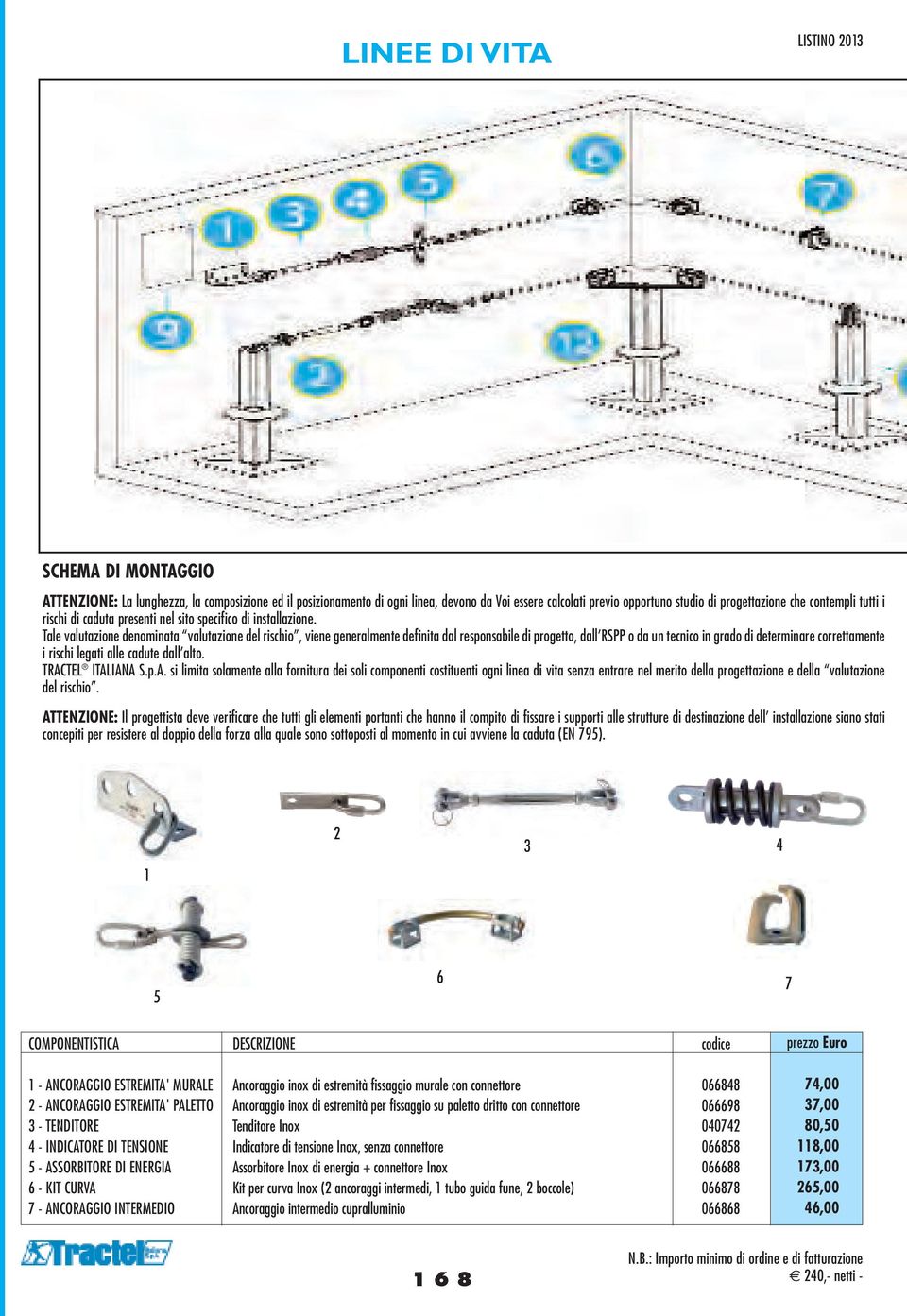 Tale valutazione denominata valutazione del rischio, viene generalmente definita dal responsabile di progetto, dall RSPP o da un tecnico in grado di determinare correttamente i rischi legati alle