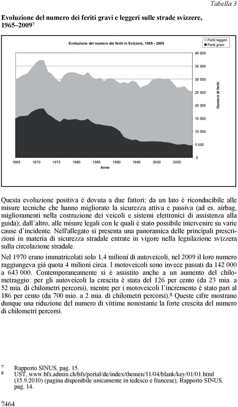 tecniche che hanno migliorato la sicurezza attiva e passiva (ad es.