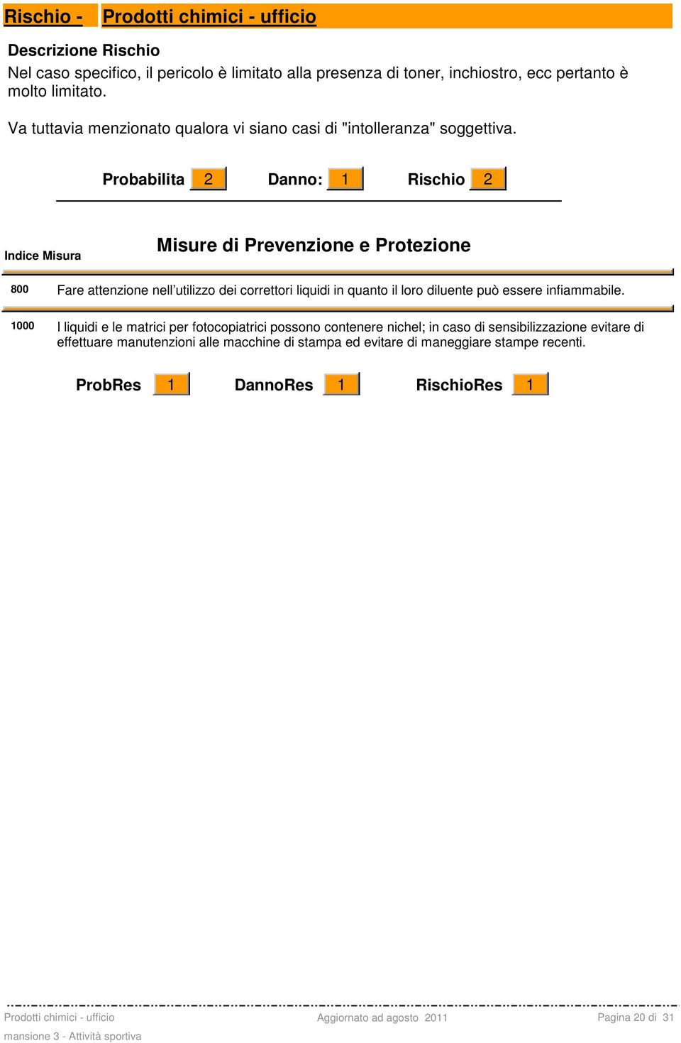 Probabilita 2 Danno: 1 Rischio 2 800 1000 Fare attenzione nell utilizzo dei correttori liquidi in quanto il loro diluente può essere infiammabile.