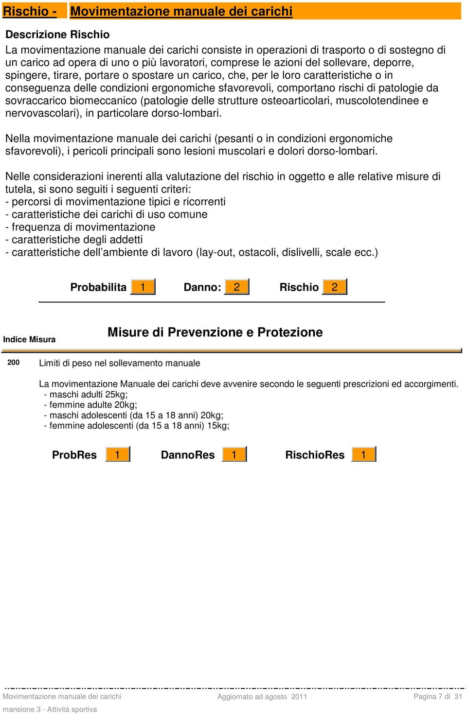 sovraccarico biomeccanico (patologie delle strutture osteoarticolari, muscolotendinee e nervovascolari), in particolare dorso-lombari.