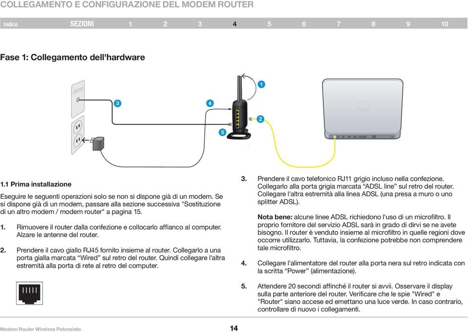 Alzare le antenne del router. 2. Prendere il cavo giallo RJ45 fornito insieme al router. Collegarlo a una porta gialla marcata Wired sul retro del router.