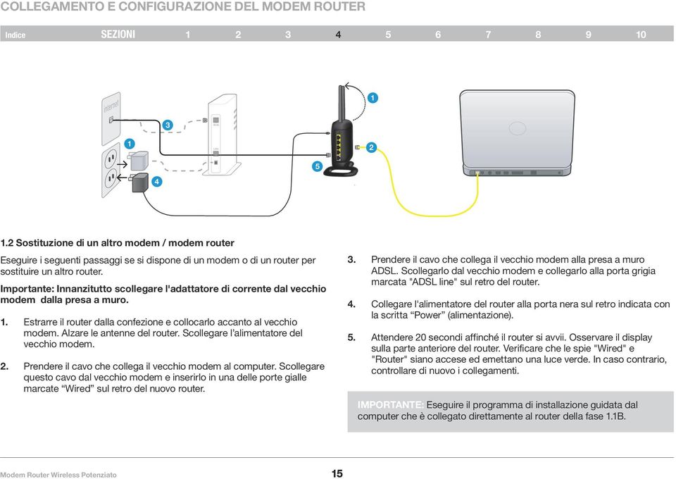 Importante: Innanzitutto scollegare l'adattatore di corrente dal vecchio modem dalla presa a muro. 1. Estrarre il router dalla confezione e collocarlo accanto al vecchio modem.