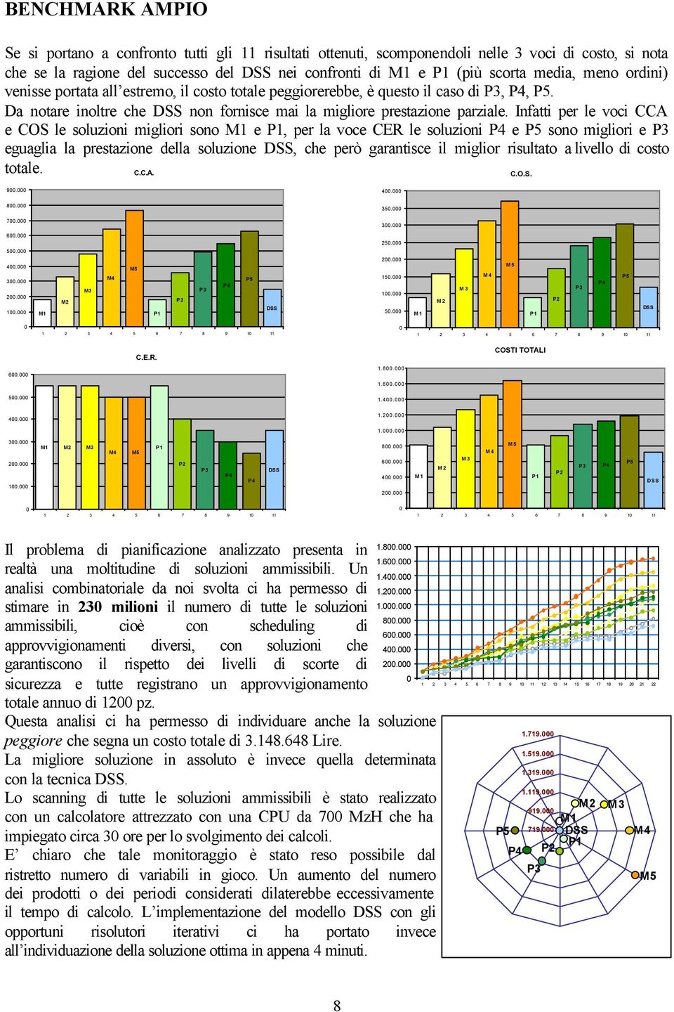 Infatti per le voci CCA e COS le soluzioni migliori sono e, per la voce CER le soluzioni e P5 sono migliori e eguaglia la prestazione della soluzione, che però garantisce il miglior risultato a