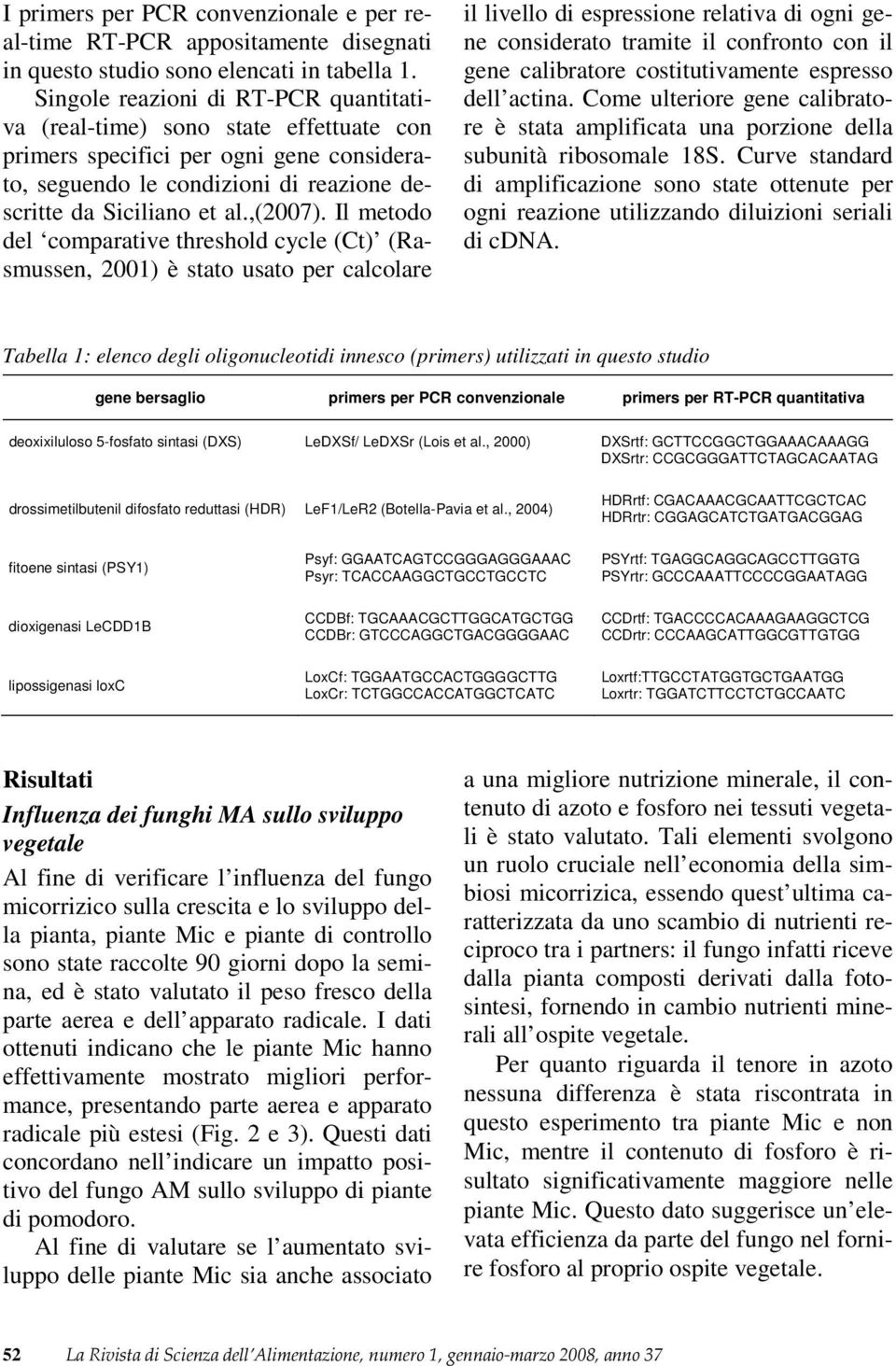 Il metodo del comparative threshold cycle (Ct) (Rasmussen, 2001) è stato usato per calcolare il livello di espressione relativa di ogni gene considerato tramite il confronto con il gene calibratore