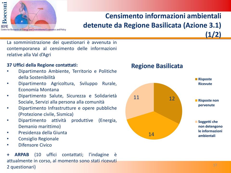 Infrastrutture e opere pubbliche (Protezione civile, Sismica) Dipartimento attività produttive (Energia, Demanio marittimo) Presidenza della Giunta Consiglio Regionale Difensore Civico Censimento