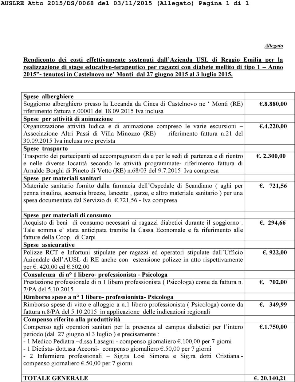 Spese alberghiere Soggiorno alberghiero presso la Locanda da Cines di Castelnovo ne Monti (RE) riferimento fattura n.00001 del 18.09.