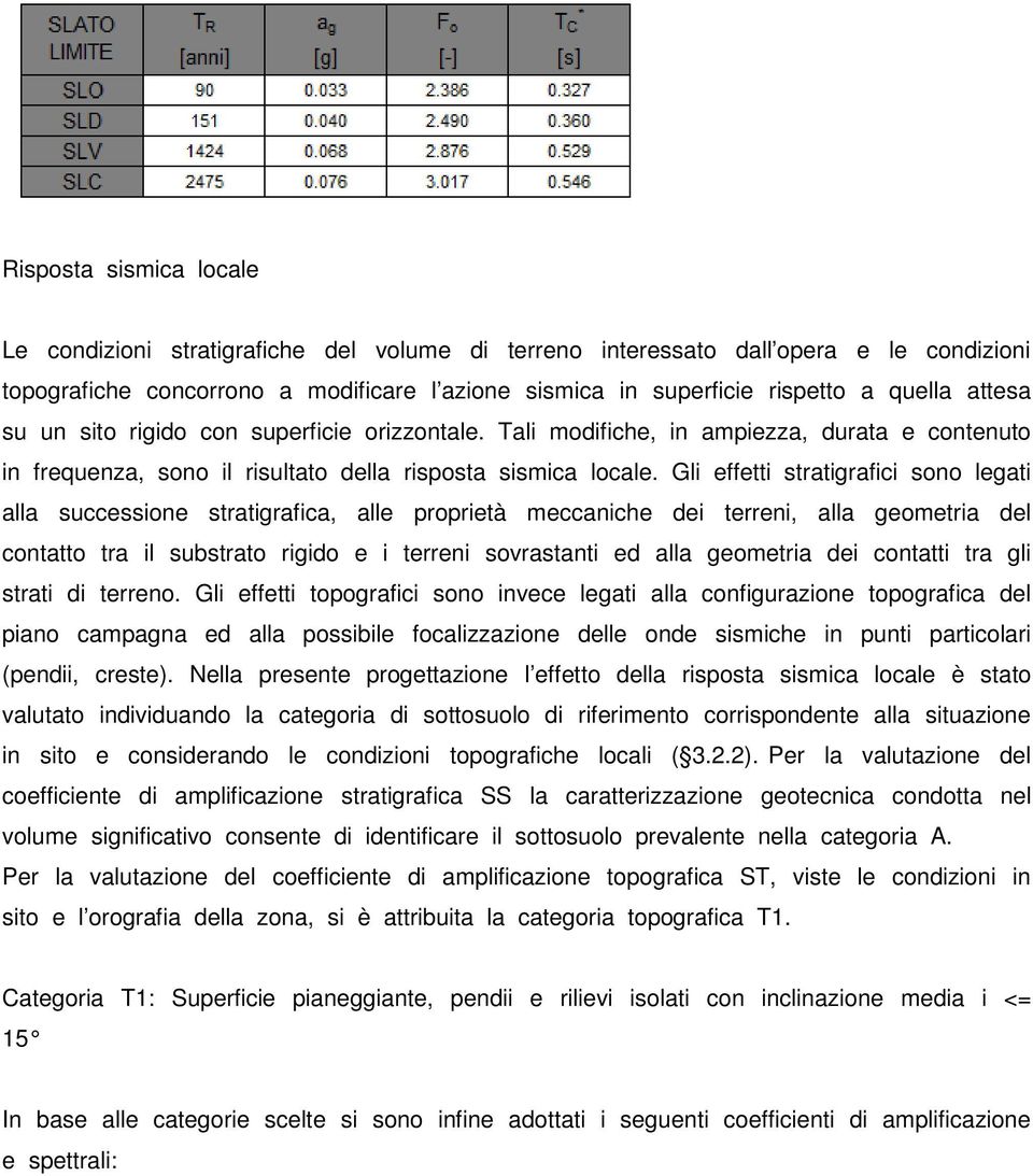 Gli effetti stratigrafici sono legati alla successione stratigrafica, alle proprietà meccaniche dei terreni, alla geometria del contatto tra il substrato rigido e i terreni sovrastanti ed alla