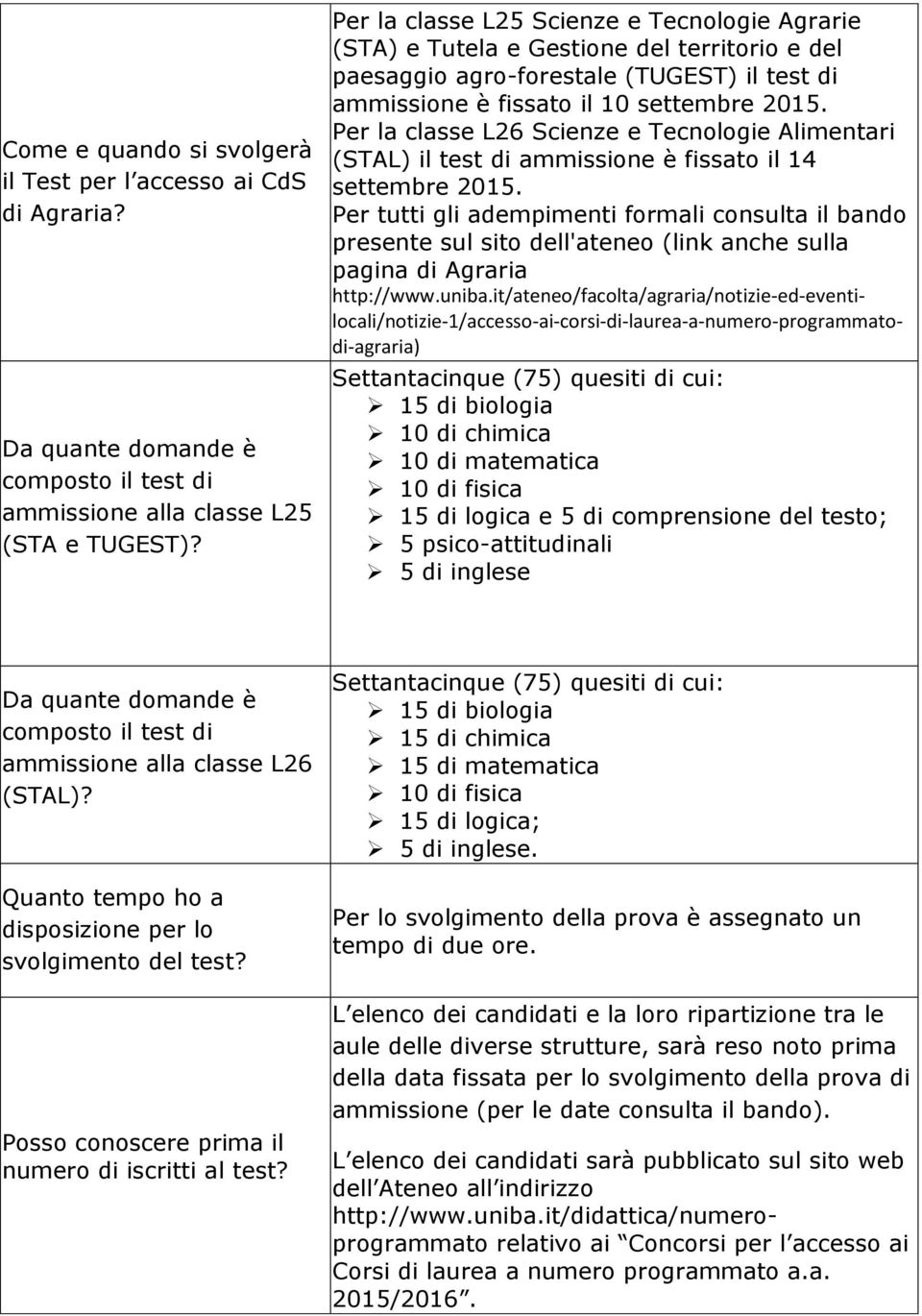 Per la classe L26 Scienze e Tecnologie Alimentari (STAL) il test di ammissione è fissato il 14 settembre 2015.