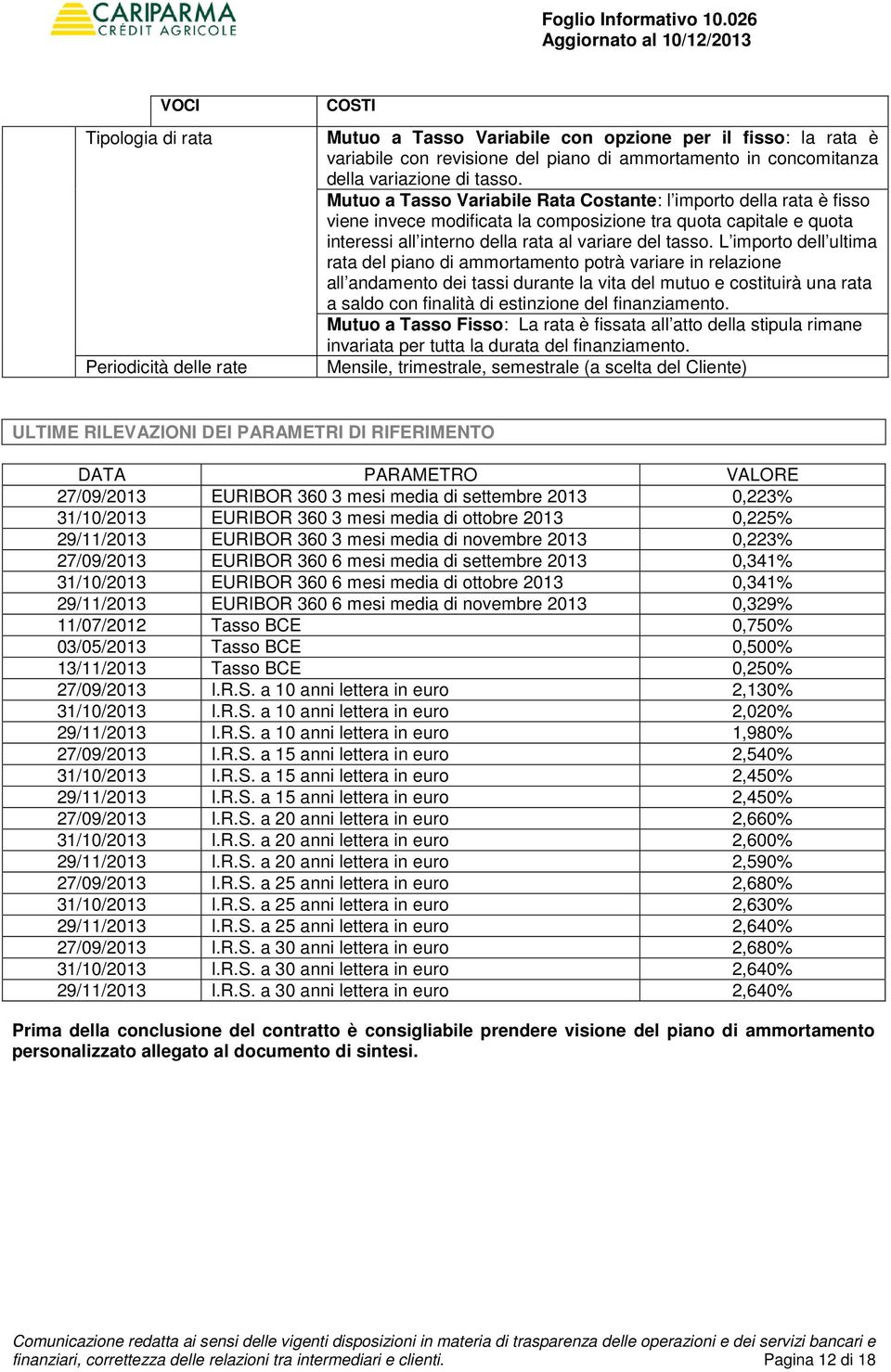 L importo dell ultima rata del piano di ammortamento potrà variare in relazione all andamento dei tassi durante la vita del mutuo e costituirà una rata a saldo con finalità di estinzione del