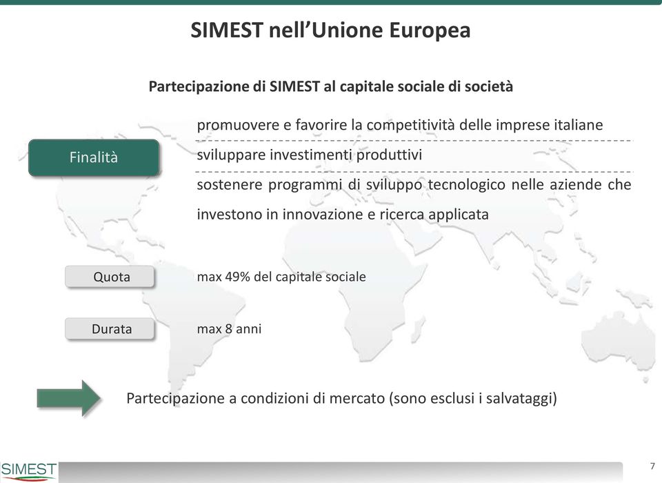 di sviluppo tecnologico nelle aziende che investono in innovazione e ricerca applicata Quota max 49% del